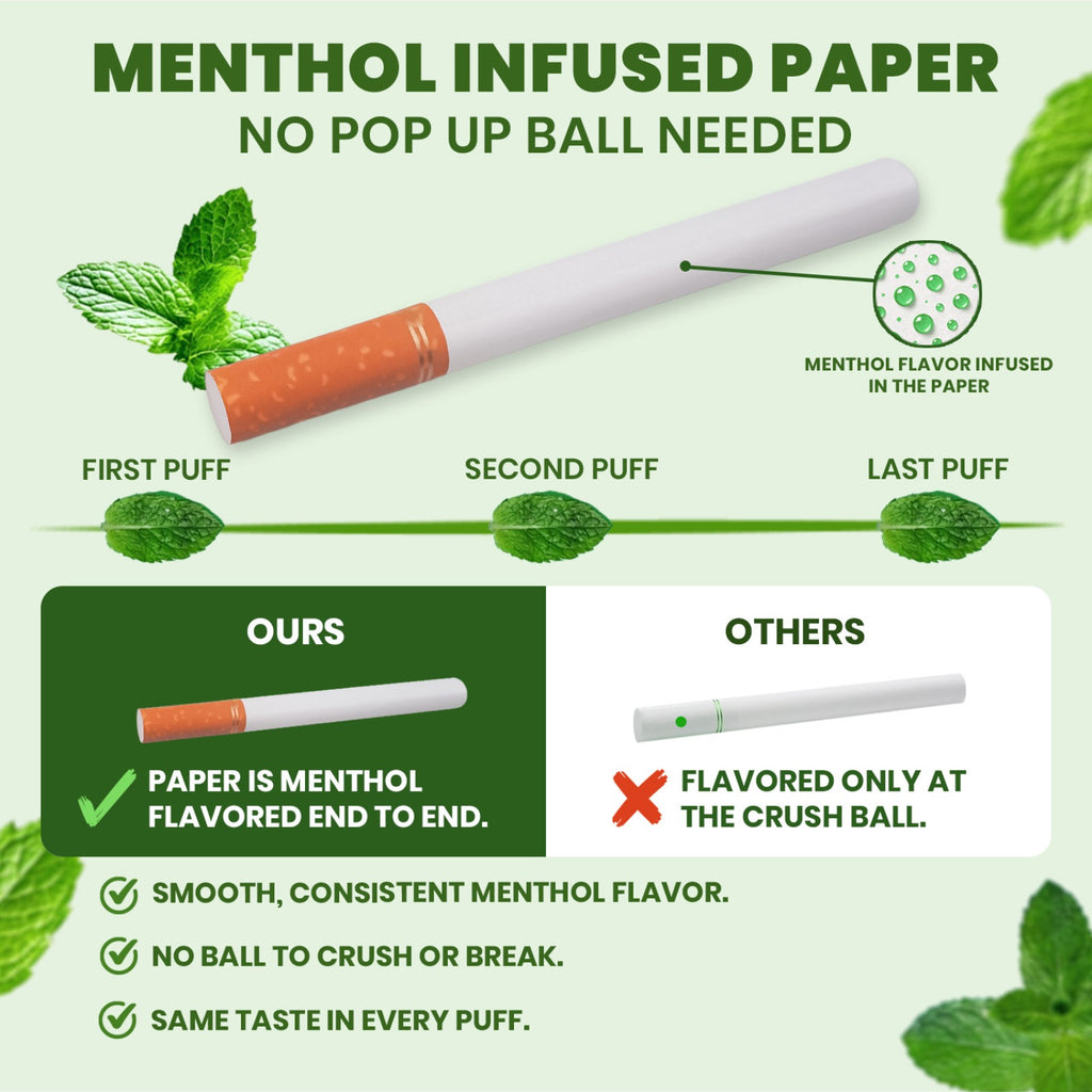 100mm Green Menthol Cigarette Tubes - 5 Pack 200 Count RYO Filter Tubes.