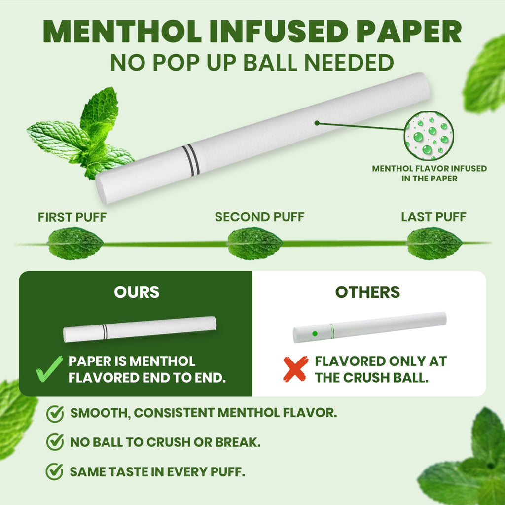 Cigarette Tubes Menthol 100 mm 400 Count 200 RYO Filter Tubes x 2 Boxes